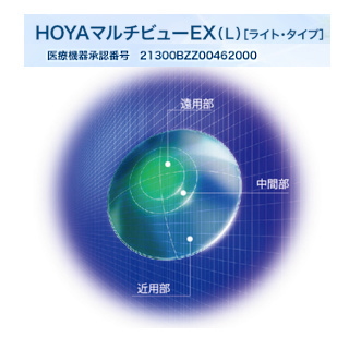 HOYAマルチビューEXライトタイプ